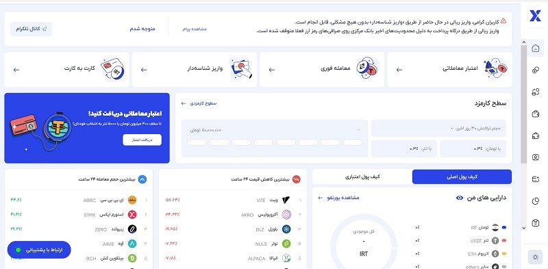 داشبورد آبان تتر