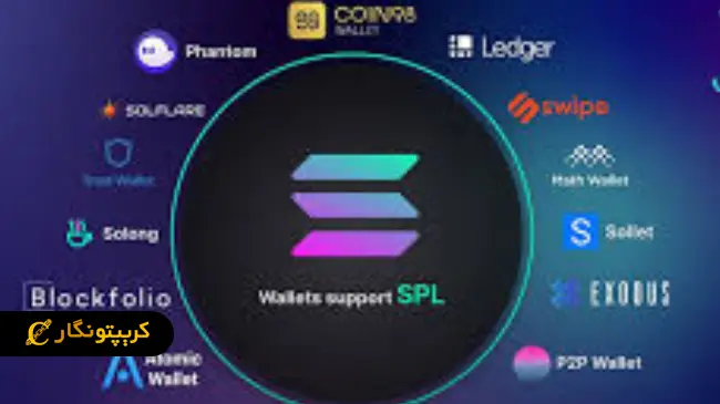 لورس :پیشتازی سولانا در DEX برای پنجمین ماه!