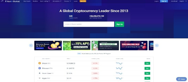 لورس :آموزش گام به گام صرافی Huobi + فیلم