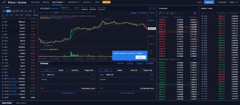 نحوه کار صرافی Huobi 