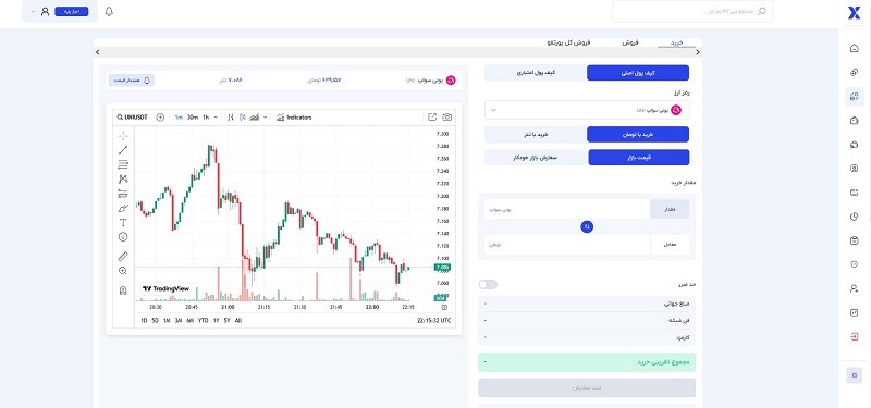 خرید و فروش ارز یونی