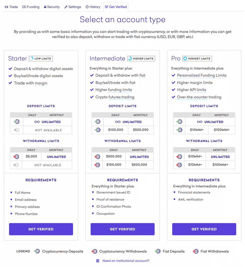 آموزش گام به گام صرافی کراکن (Kraken)
