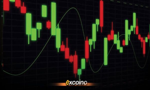 در معاملات فیوچرز لیکوئید نشویم؟