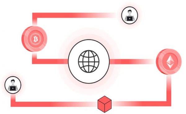 لورس :آینده شبکه‌های کریپتویی؛ چالش‌های آینده و نوآوری‌ها