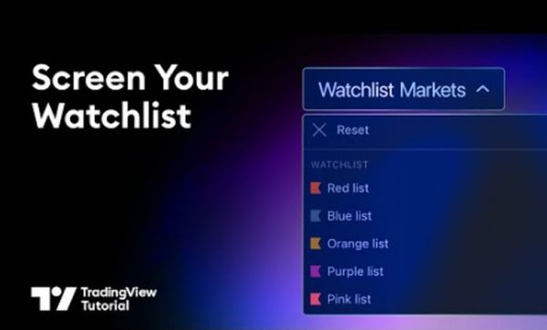 ساخت و تنظیم نمودارها در تردینگ ویو