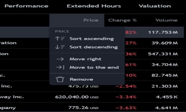 ذخیره و مدیریت نمودارها برای دسترسی آسان و بهینه