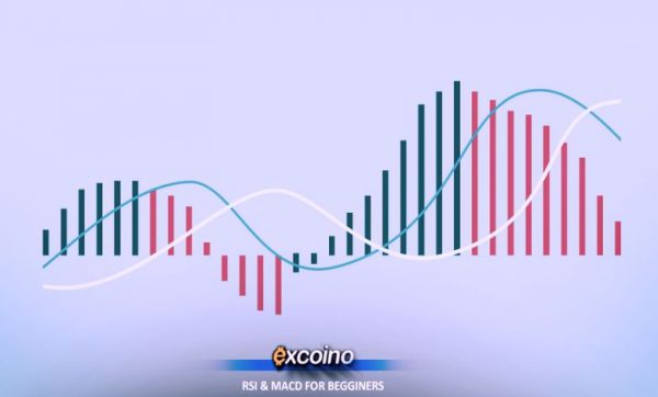 نکات پیشرفته برای استفاده مؤثرتر