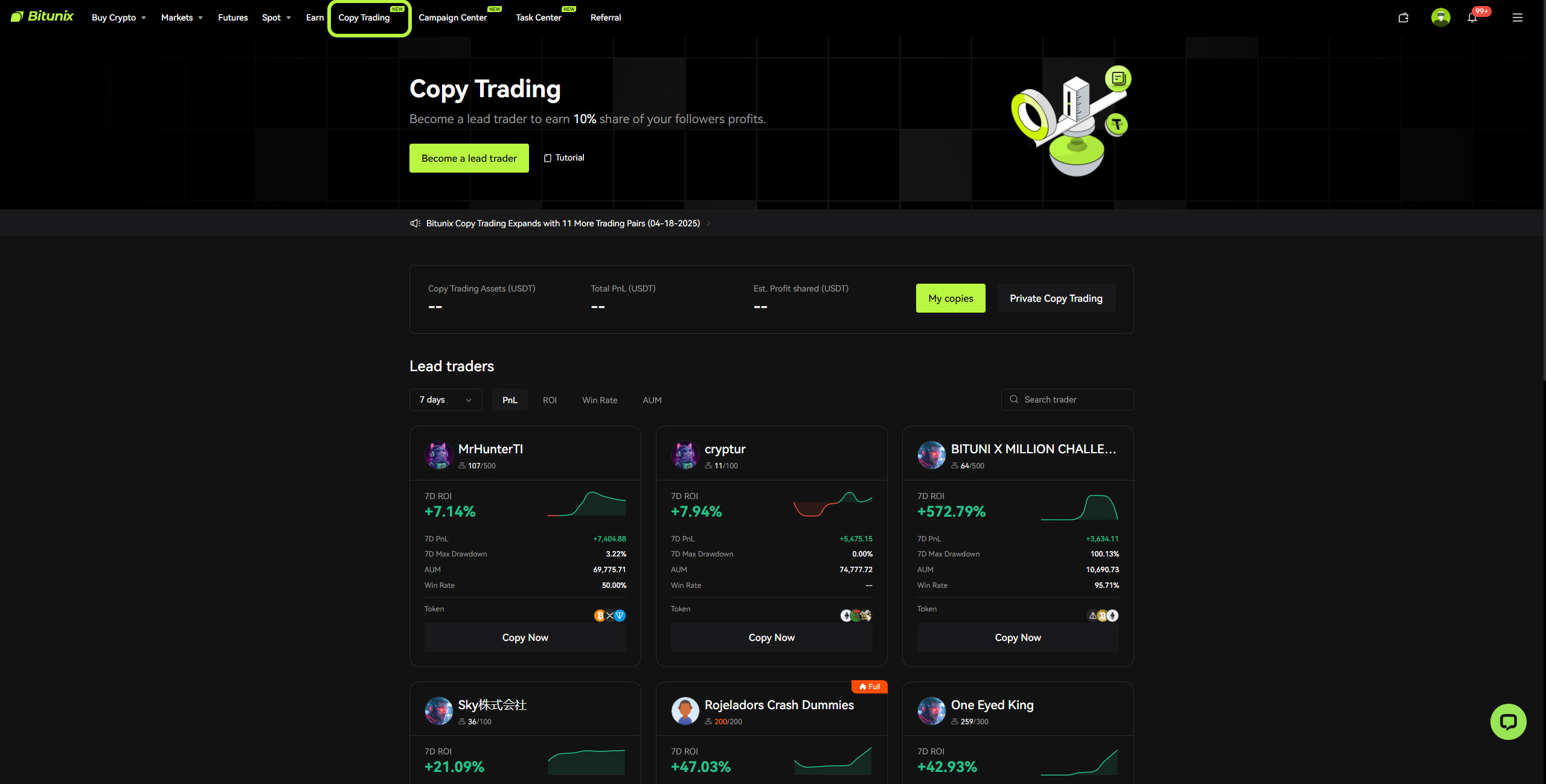 کپی تریدینگ صرافی بیت یونیکس