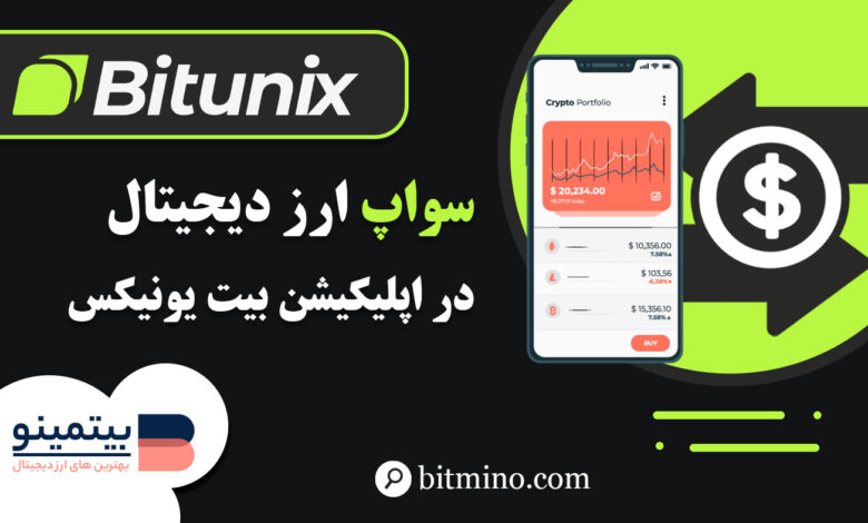 لورس :آموزش سواپ در اپلیکیشن Bitunix