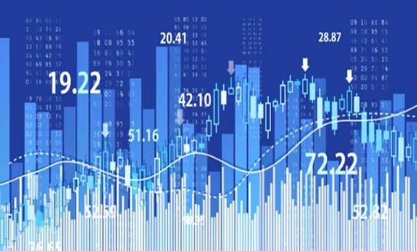 لورس :اندیکاتورها و اسلات‌های تکنیکال در تریدینگ ویو