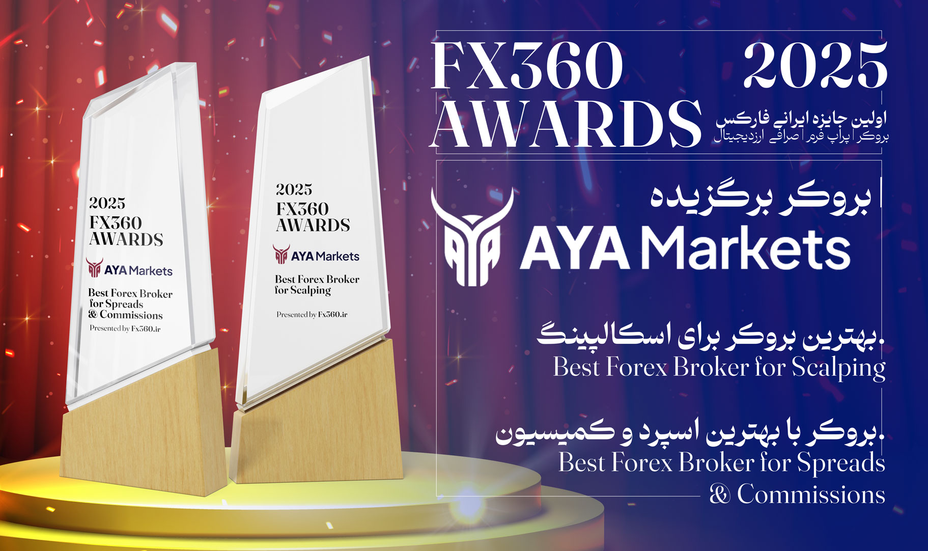 بروکر آیا مارکتس Ayamarkets  بهترین بروکر برای اسکلپ فارکس - جایزه فارکس 360