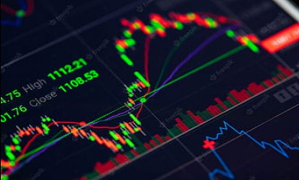 لورس :تحلیل تکنیکال در بازارهای مختلف؛ ارزهای دیجیتال، فارکس، سهام و کالاها