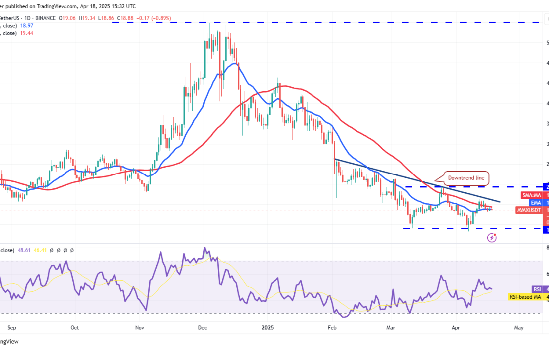 لورس :تحلیل آوالانچ امروز ۳۰ فروردین ۱۴۰۴