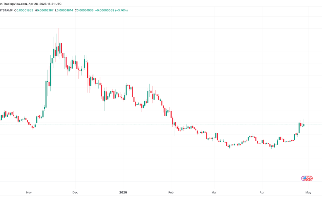 لورس :خروج بونک از یک روند نزولی چندماهه؛ رشد ۱۰۰ درصدی در راه است؟