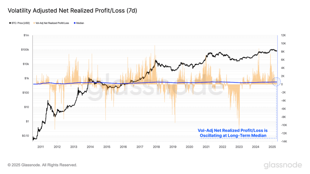 تحلیل آنچین هفته چهارم فروردین؛ عبور از بحران و بازسازی بنیان بازار