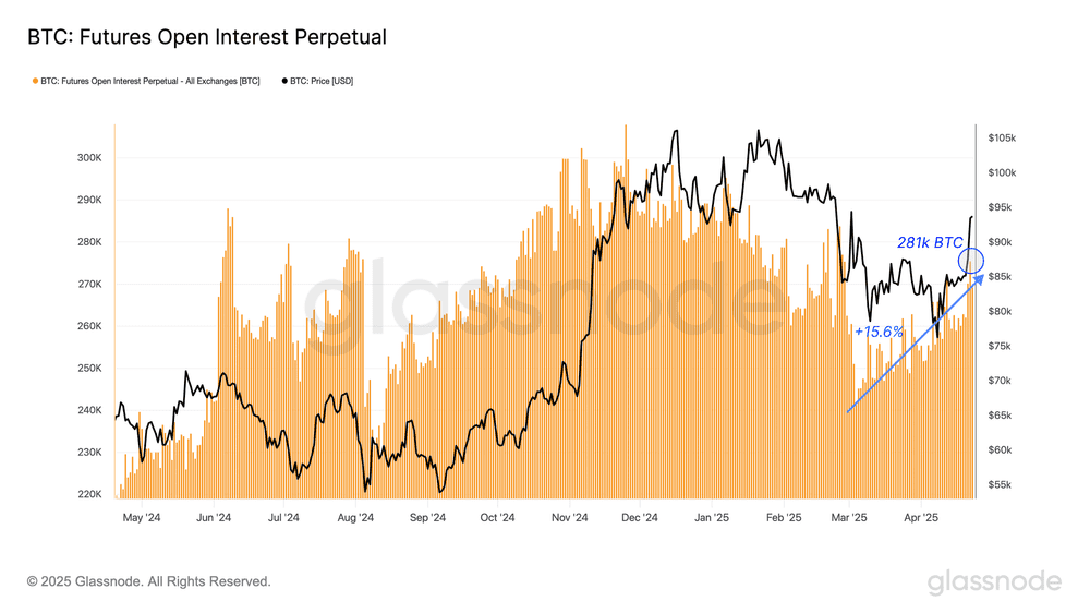 پشت پرده فشار فروش بیت کوین: چه کسانی در حال خروج‌ از بازار هستند؟