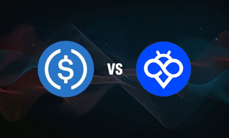 لورس :معاملات فیوچرز با استفاده از استیبل کوین USDC