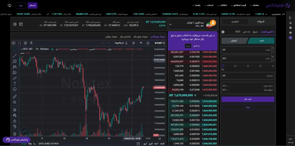 لورس :مقایسه صرافی نوبیتکس و بیت‌پین – کدام‌یک برای شما مناسب‌تر است؟