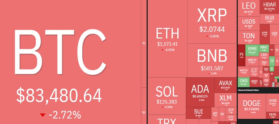bitcoin-slips-with-xrp-ada-as-nvidia-s-massive-usd5-5b-charge-sours-investor-sentiment-