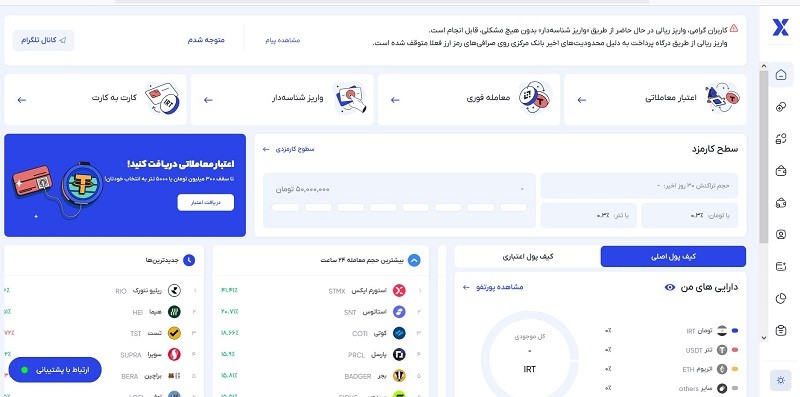 لورس :علت تفاوت قیمت تتر و دلار چیست؟ بررسی عوامل موثر بر اختلاف قیمت