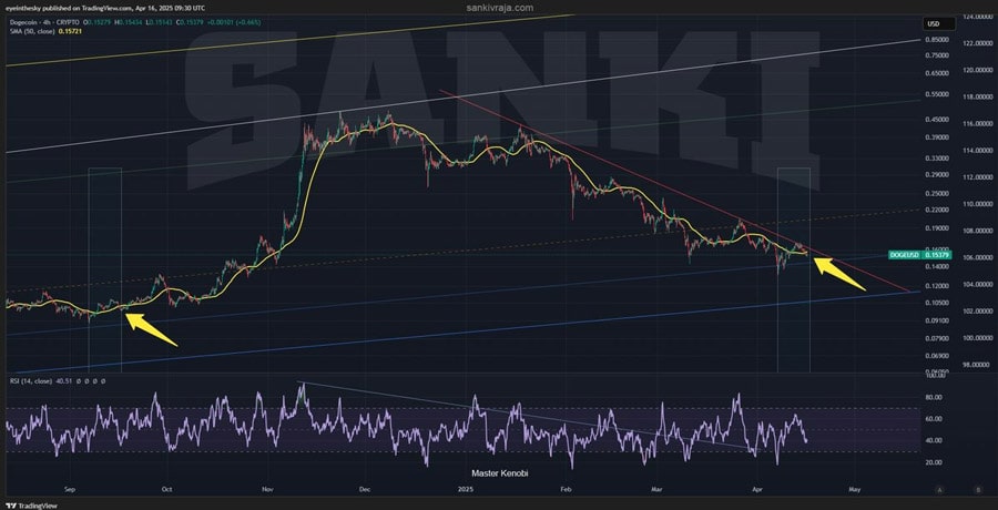doge-whale-moves-478m-coins-as-analyst-predicts-dogecoin-price-breakout-within-hours