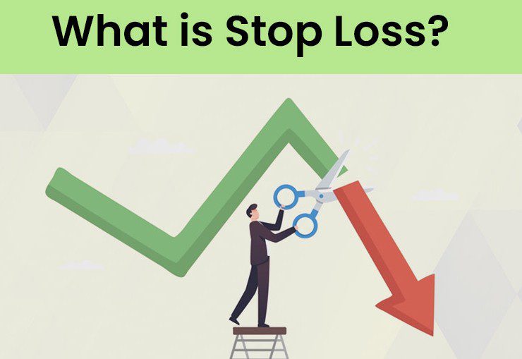 لورس :حد سود و حد ضرر چیست؟ آموزش تعیین استاپ لاس (Stop Loss) و تیک پرافیت (Take Profit)