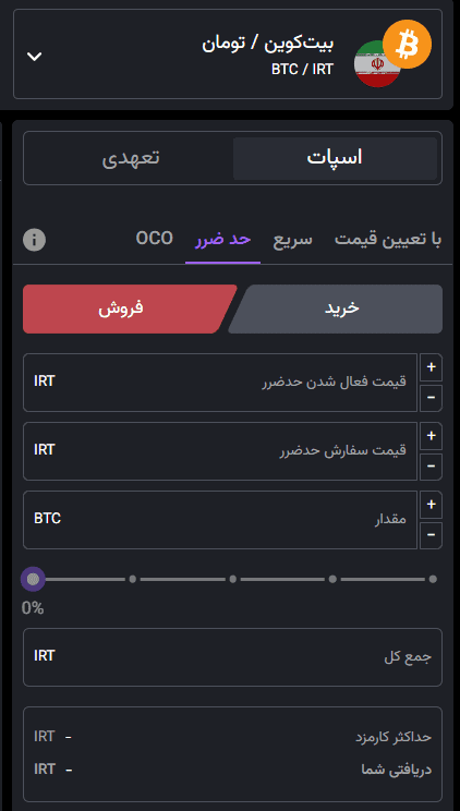 سفارش حد ضرر در نوبیتکس