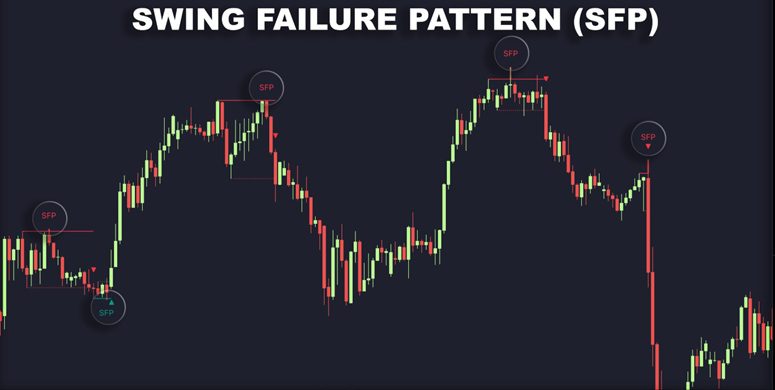 الگوی Swing Failure