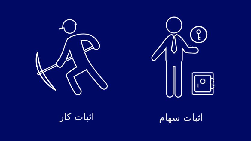 آموزش ساخت بلاکچین | چگونه شبکه Blockchain بسازیم؟