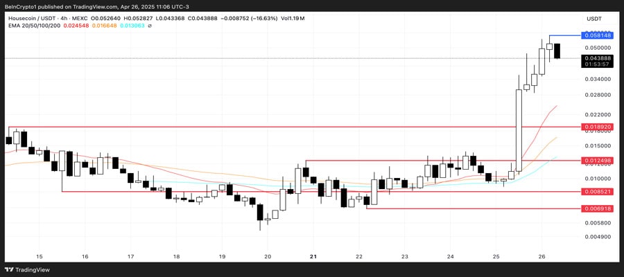 low-market-cap-tokens-to-watch-may-2025-