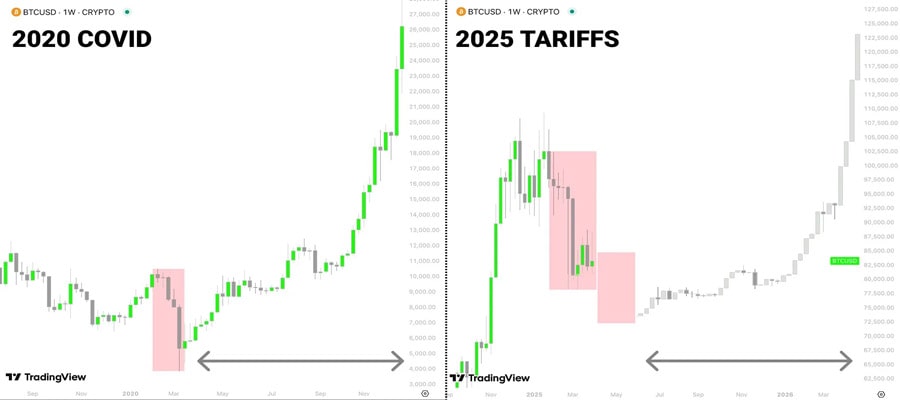 ripple-cto-reacts-to-jim-cramers-black-monday-prediction