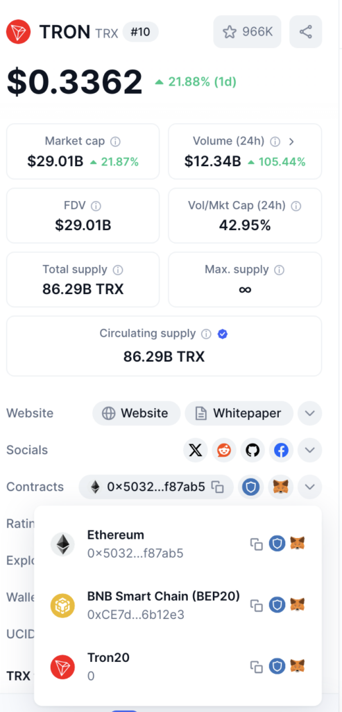 آدرس کانترکت ترون