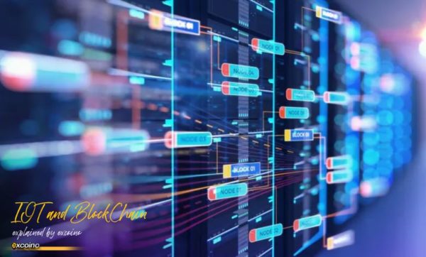 بلاکچین در عمل برای امنیت IoT