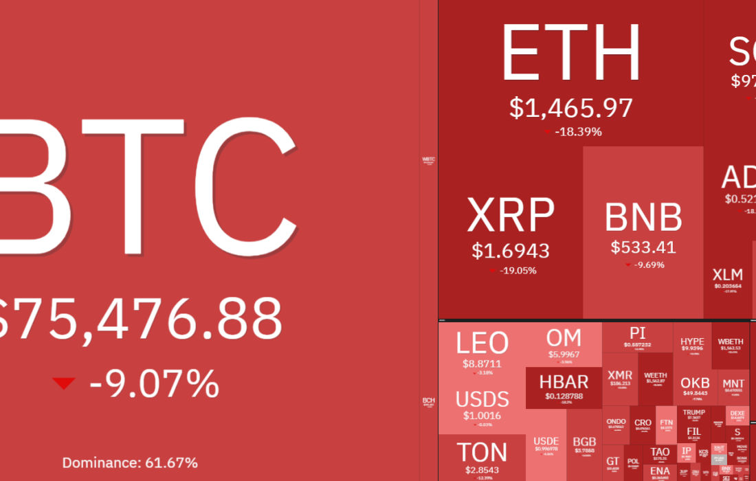 لورس :سقوط آزاد بیت‌کوین؛ تعرفه‌های ترامپ آتش به جان بازار ارز دیجیتال زد!