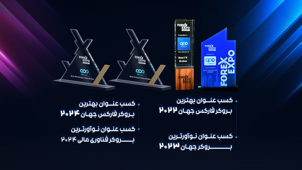 بررسی خدمات و قابلیت‌های Opofinance