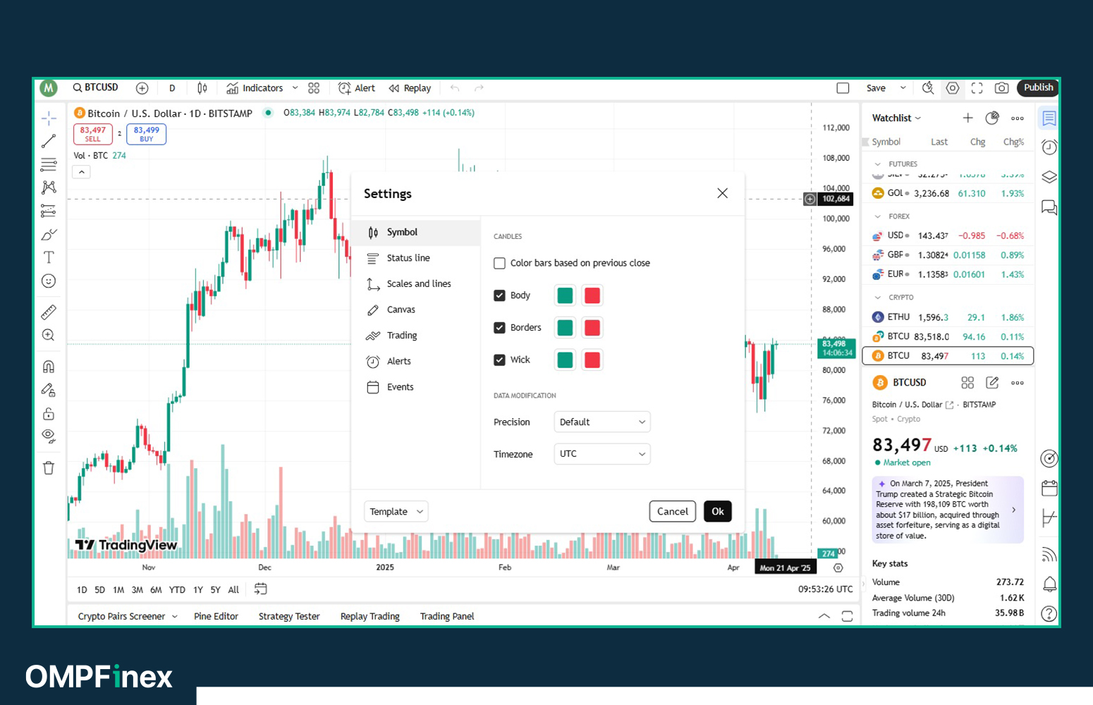 منوی تنظیمات نمودار در آموزش جامع تریدینگ ویو