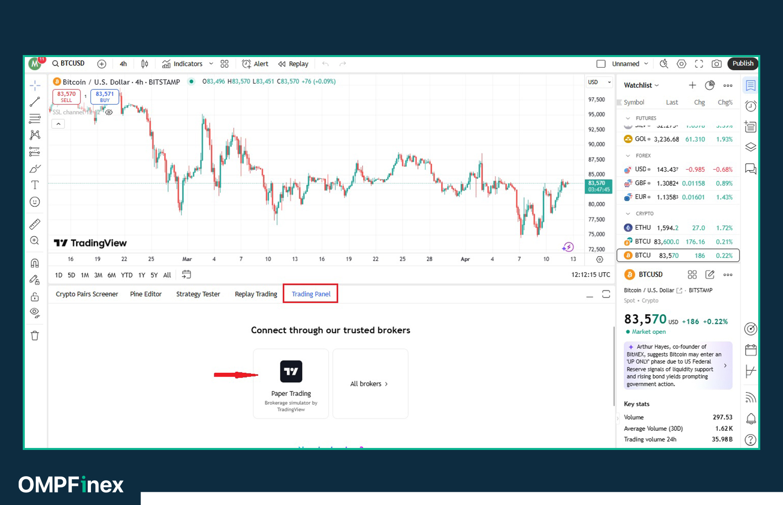 فعال کردن حساب دمو در سایت تریدینگ ویو