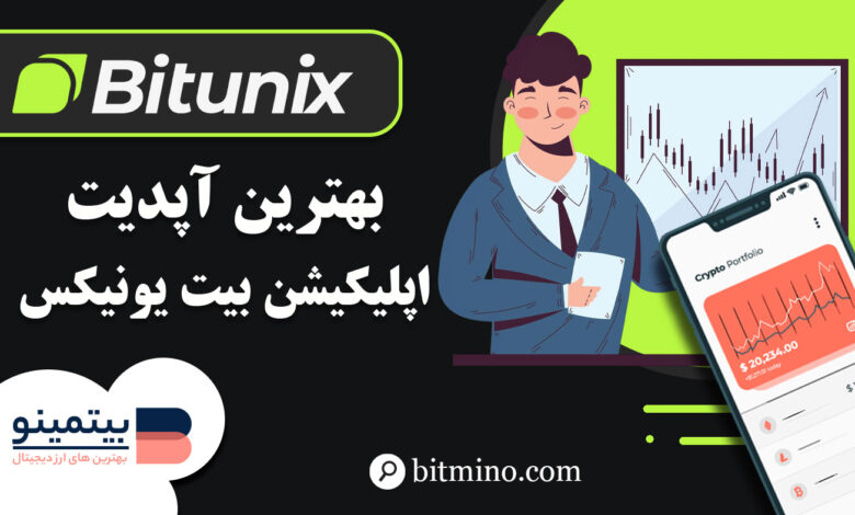 معامله اسپات با ابزار TP/SL اپلیکیشن بیت یونیکس