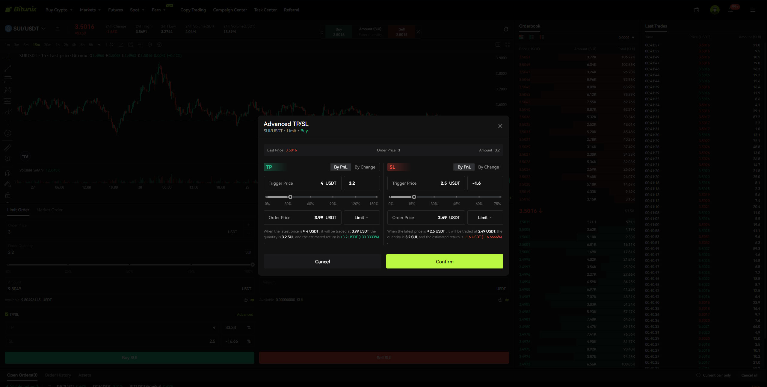 TP/SL اسپات صرافی Bitunix 