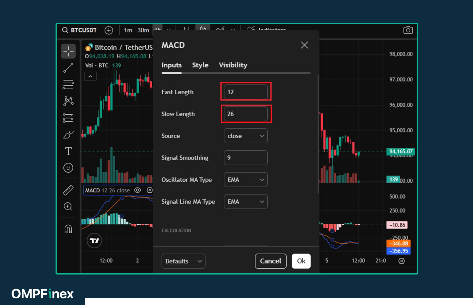 تنظیمات پیش فرض اندیکاتور مکدی