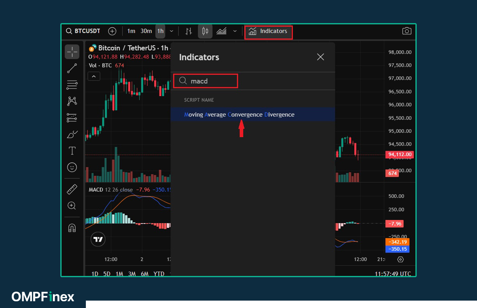 اندیکاتور مکدی در تریدینگ ویو