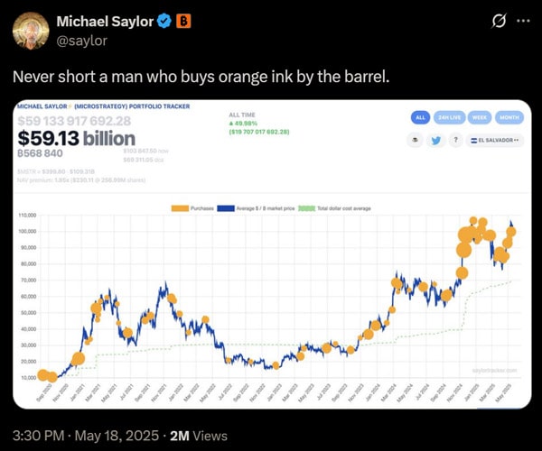 bitcoin-price-eyes-110000-as-michael-saylor-hints-at-another-strategy-purchase