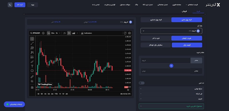 خرید اتریوم از آبان تتر