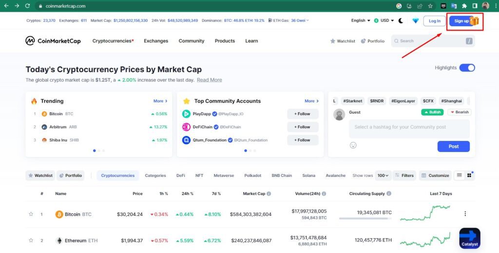 لورس :کوین مارکت کپ چیست؟ آموزش صفر تا صد CoinMarketCap فارسی