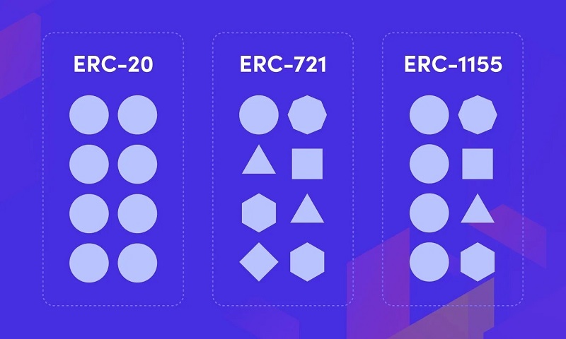 لورس :ERC-20 چیست؟ هر آنچه باید درباره استاندارد توکن‌های اتریوم بدانید
