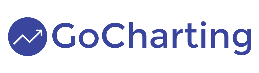 گو چارتینگ جایگزین تریدینگ ویو