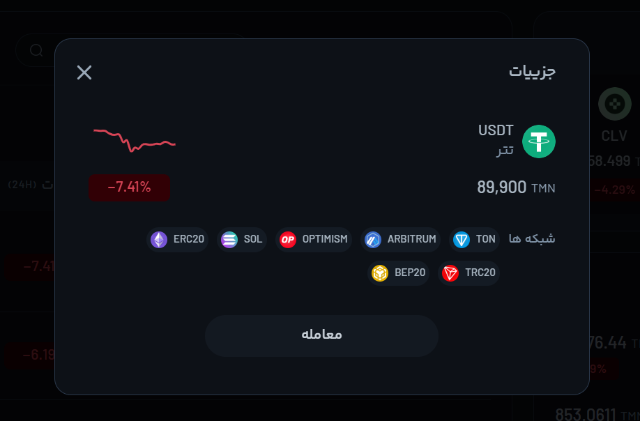 قیمت تتر + خرید تتر بدون احراز هویت