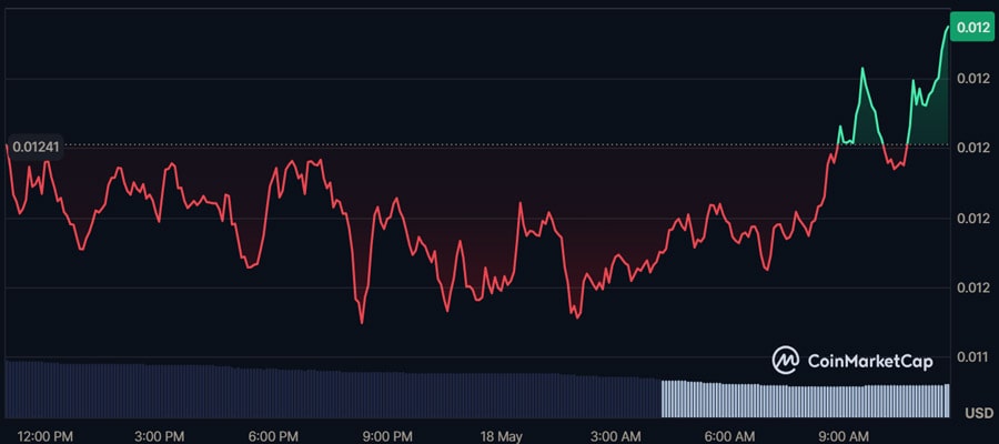 penguins-once-again-