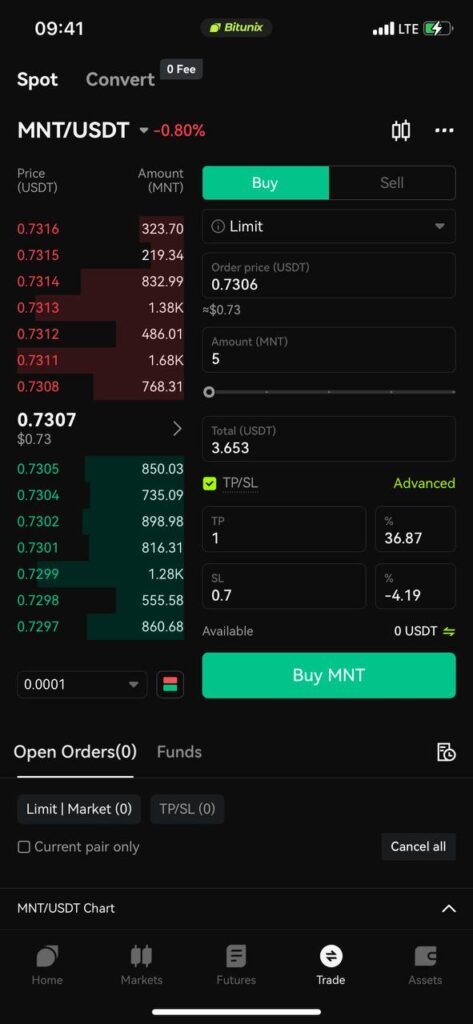 TP/SL اپلیکیشن بیت یونیکس