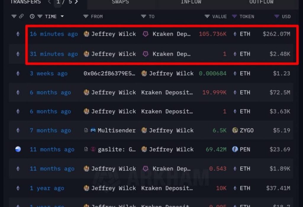 لورس :تراکنش‌های مشکوک توسعه‌دهندگان اتریوم! فشار فروش جدیدی در راه است؟